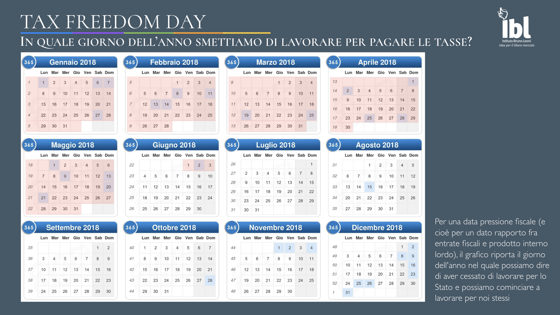 Tax Freedom Day Calendario